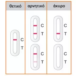 Drug test for Methaqualone MQL 2