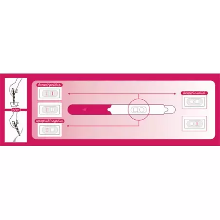 Pregnancy test HCG clearview plus (2 test/kit)