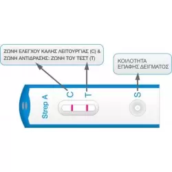 Strep Test A Τεστ Στρεπτόκοκκου 2