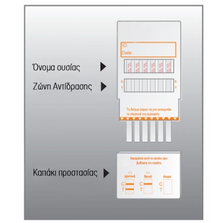 Test Ναρκωτικών 7 ουσιών
