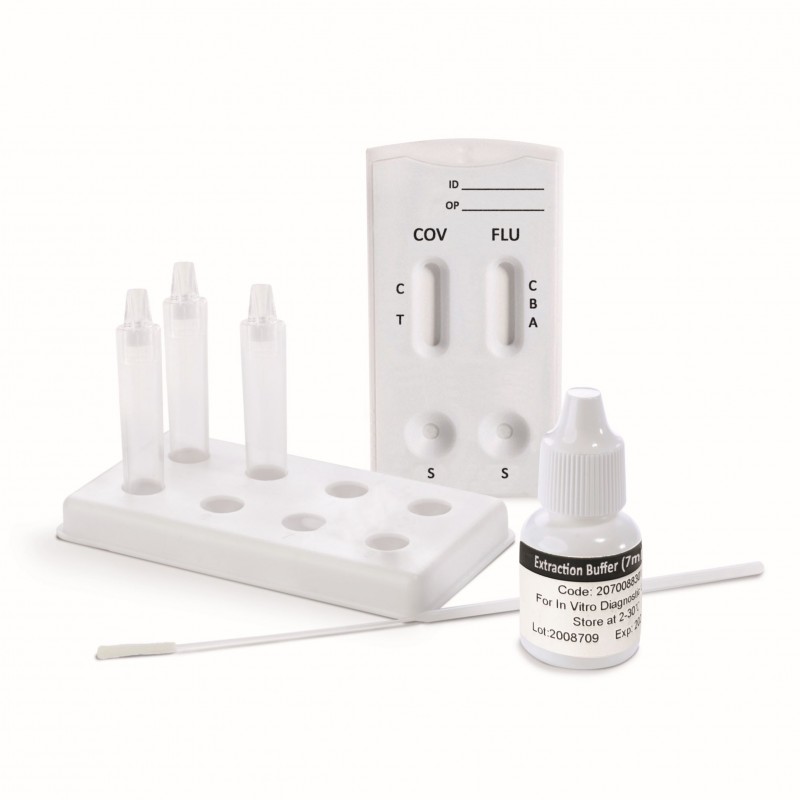Διπλό test Covid & Influenza A - B