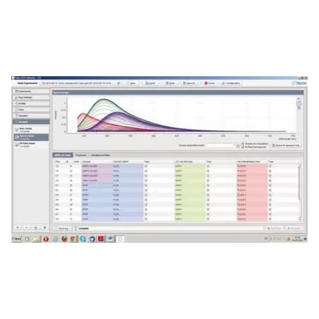 MYGO PRO real time PCR