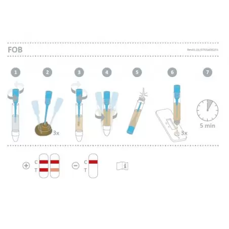 Rapid test FOB Mayer fecal hemoglobin Rapid test FOB Mayer fecal hemoglobin