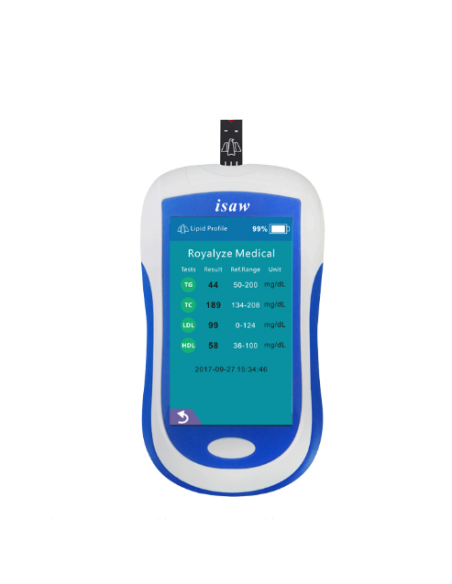 ISAW 9 in 1 Multimeter ISAW 9 in 1 Multimeter
