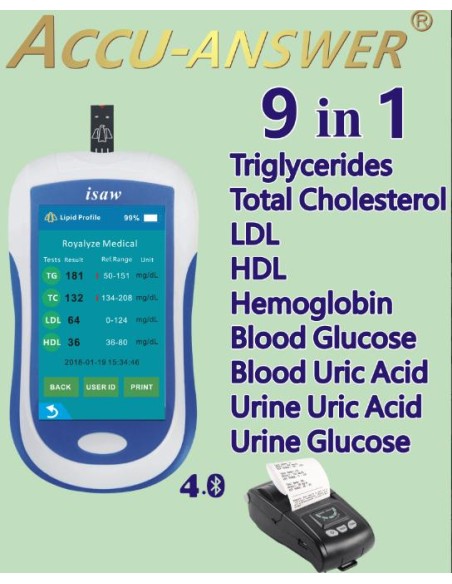 ISAW 9 in 1 Multimeter ISAW 9 in 1 Multimeter