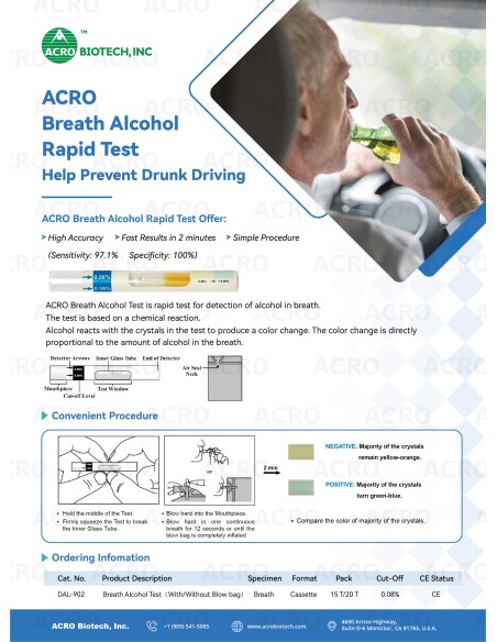 Alcohol breath test 20 tests/kit