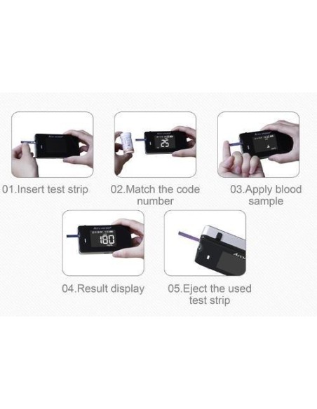 ACCU ANSWER 4 parameter