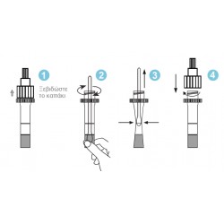 ACRO COVID-19 Ag 20 test/kit 2