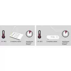 Bioplus drug test 7 ναρκωτικών ουσιών